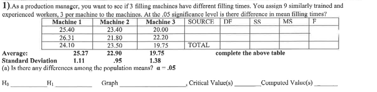 Solved F 1). As a production manager, you want to see if 3 | Chegg.com