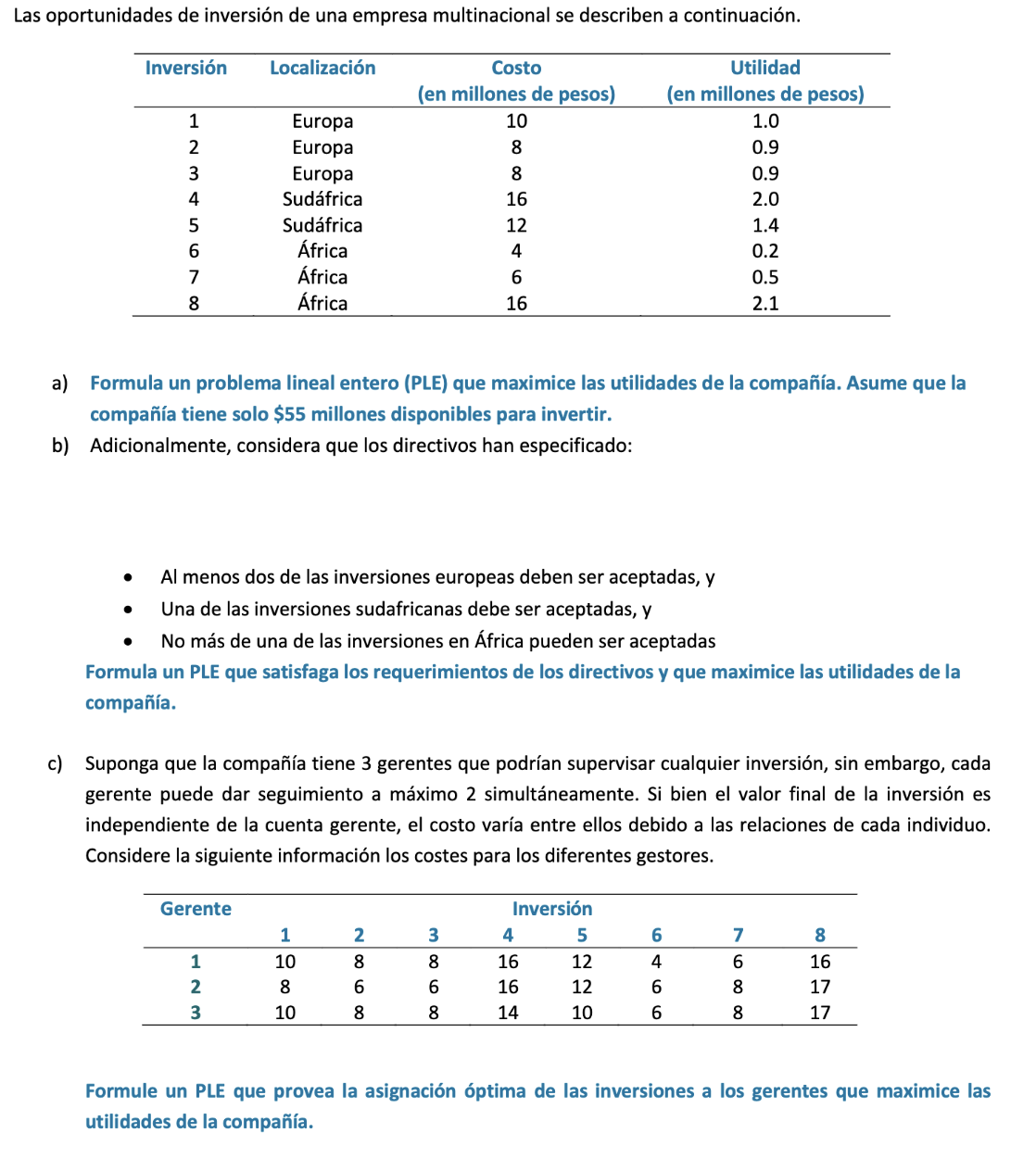 a) Formula un problema lineal entero (PLE) que maximice las utilidades de la compañía. Asume que la compañía tiene solo \$55