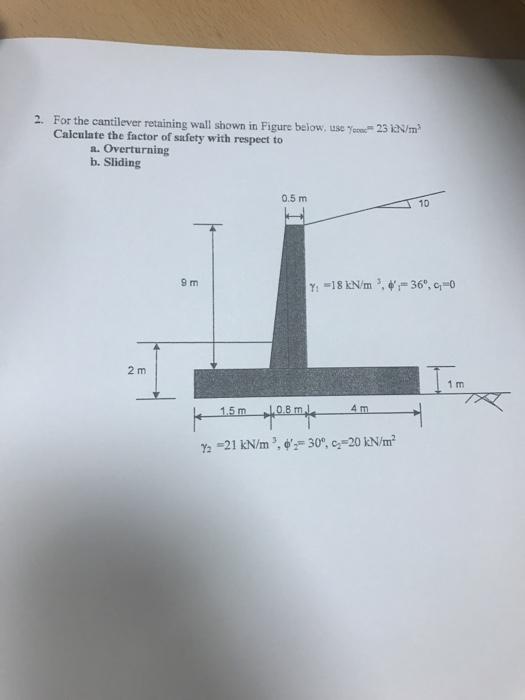 Solved For the cantilever retaining wall shown in Figure | Chegg.com