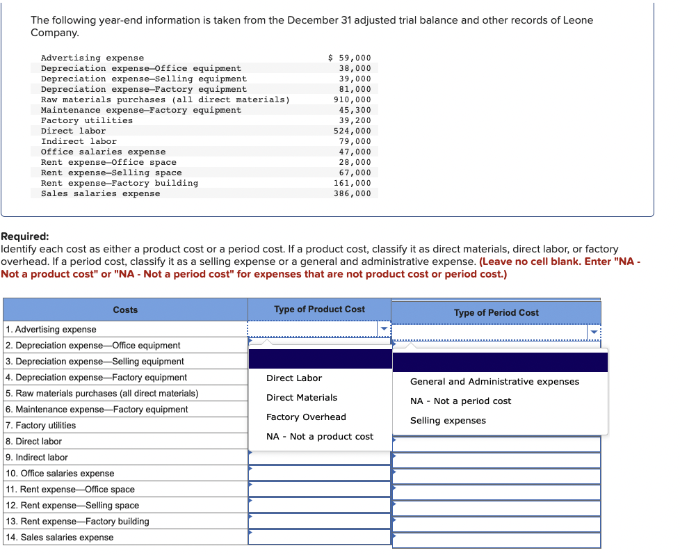 Solved The following yearend information is taken from the