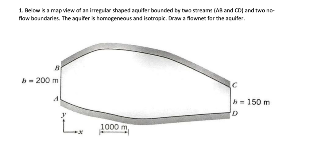Solved 1. Below is a map view of an irregular shaped aquifer | Chegg.com