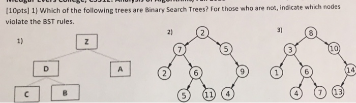 Solved [10pts] 1) Which of the following trees are Binary | Chegg.com