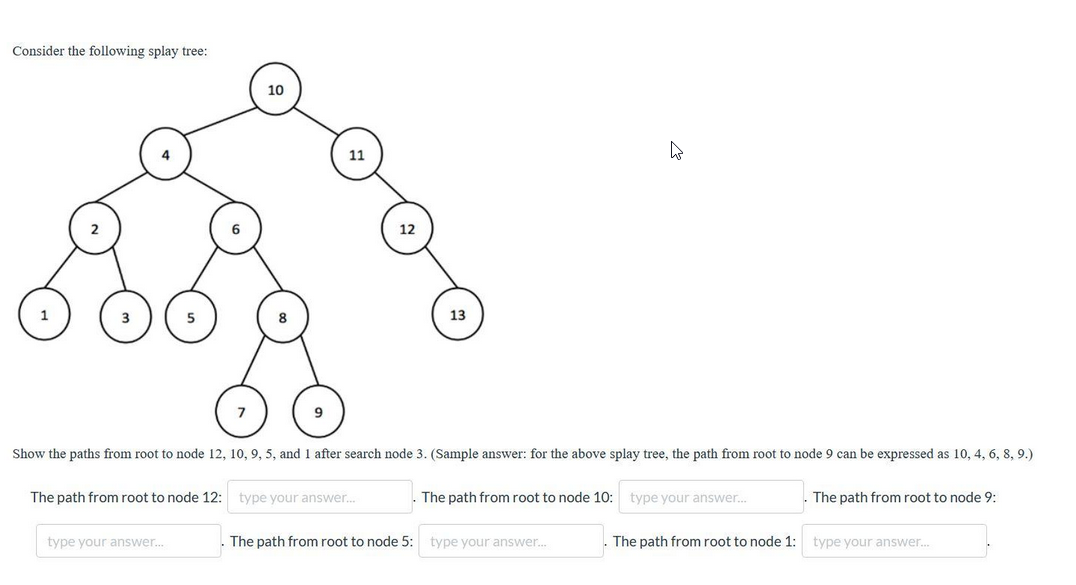 Solved Consider the following splay tree: 10 11 12 1 3 5 8 | Chegg.com