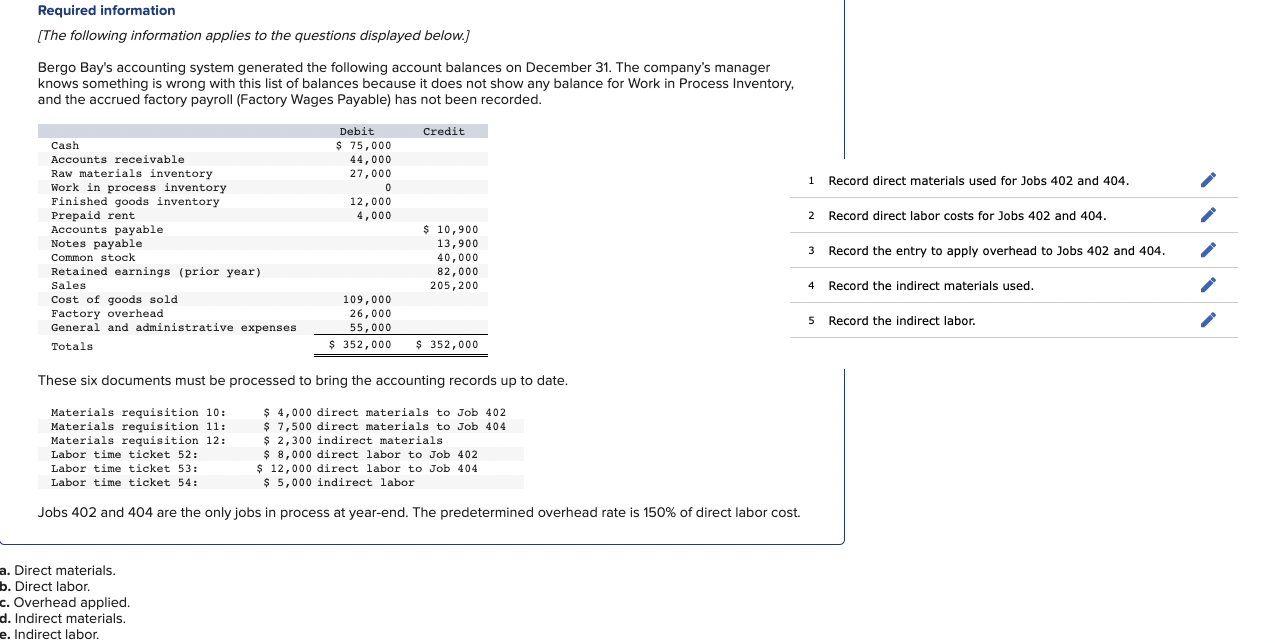 Solved Required information (The following information | Chegg.com