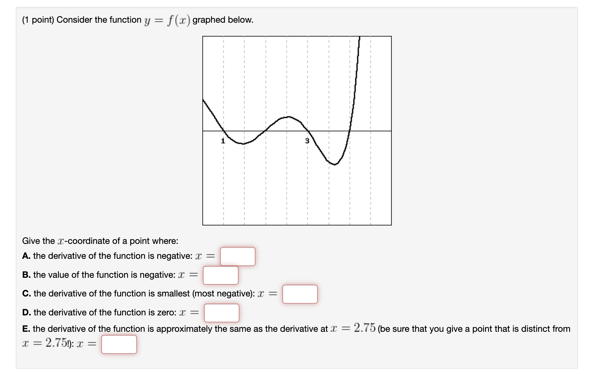 solved-1-point-consider-the-function-y-f-x-graphed-below-chegg