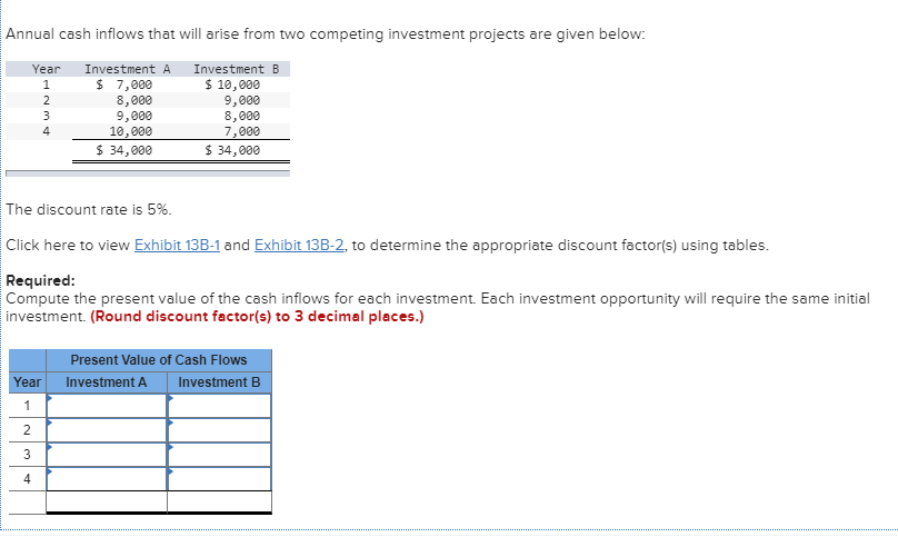 solved-annual-cash-inflows-that-will-arise-from-two-chegg