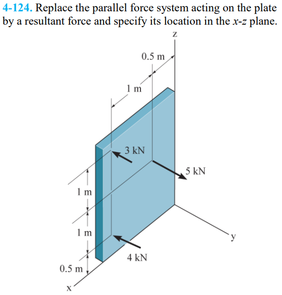 Solved Replace The Parallel Force System Acting On The Plate Chegg Com