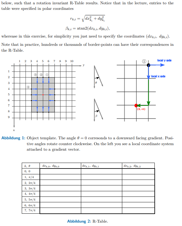 Solved The next figure shows a template of an object that | Chegg.com