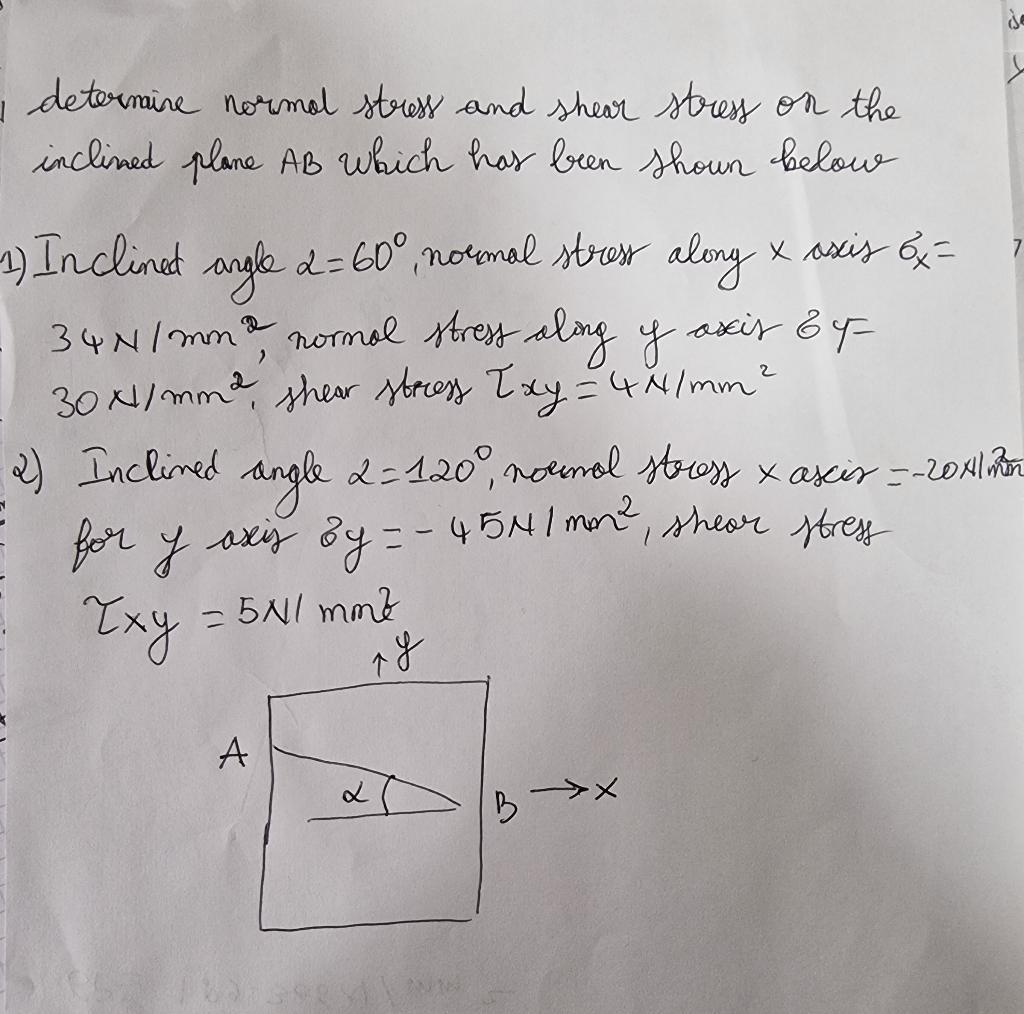 Solved determine normal stress and shear stress on the | Chegg.com