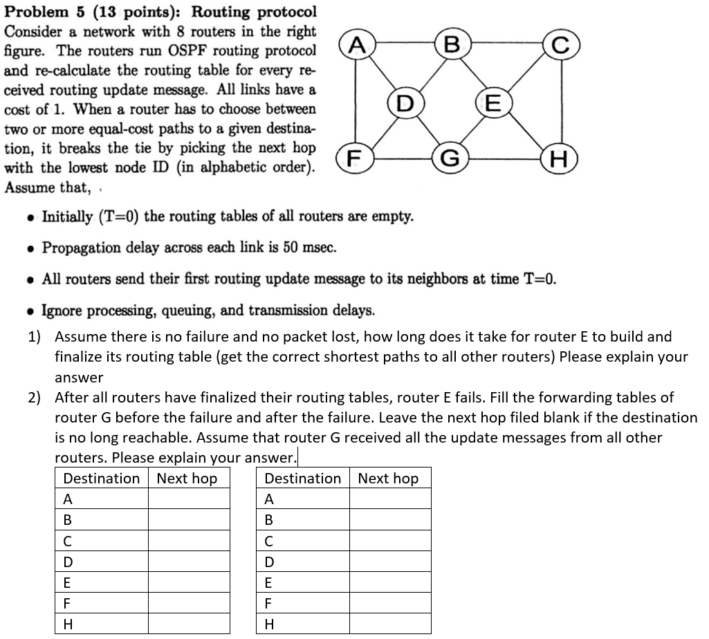 Problem 5 (13 points): Routing protocol Consider a | Chegg.com