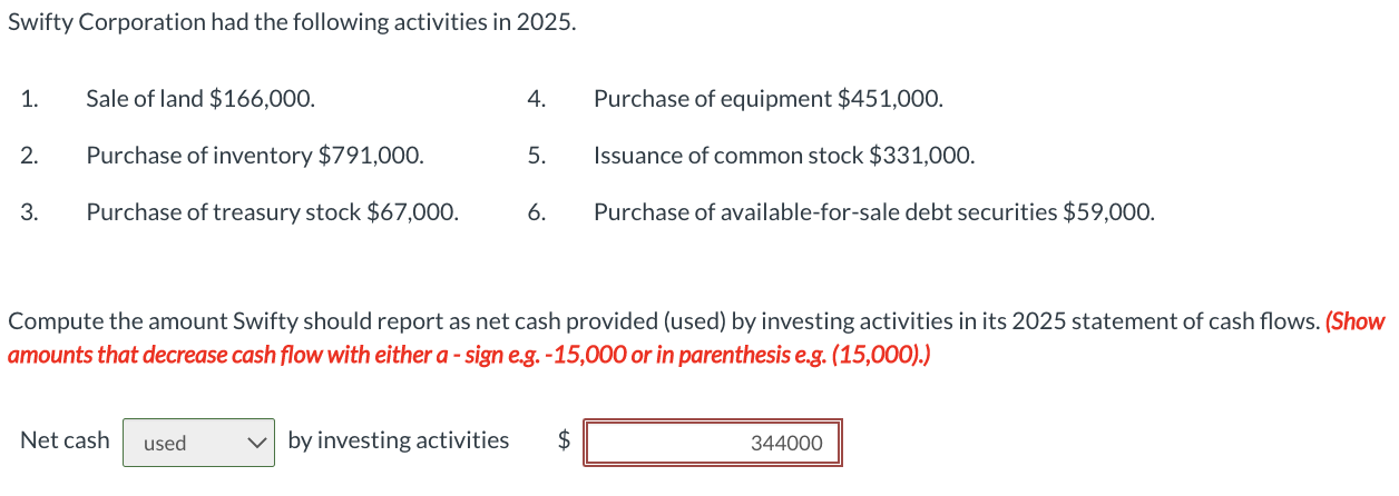 Solved Swifty Corporation had the following activities in | Chegg.com