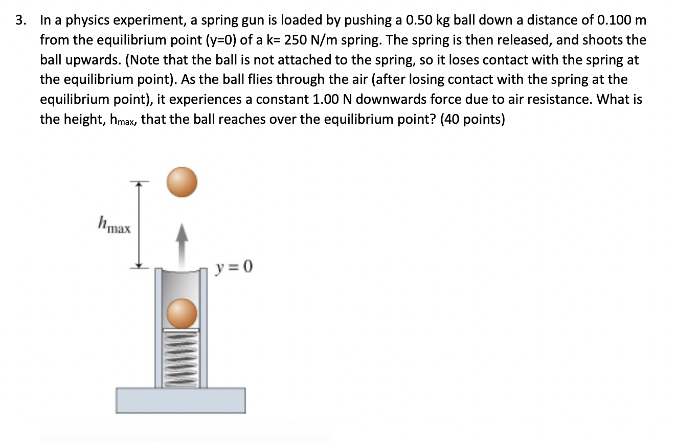 spring gun experiment