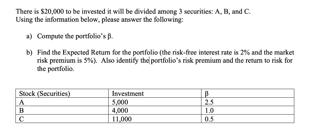 Solved There Is $20,000 To Be Invested It Will Be Divided | Chegg.com