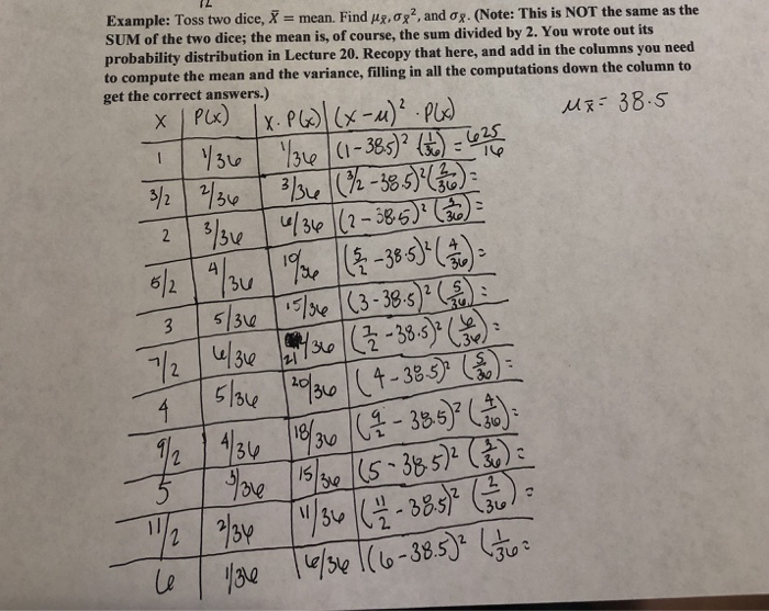 Solved Example Toss Two Dice X Mean Find Ug Ag2 An Chegg Com