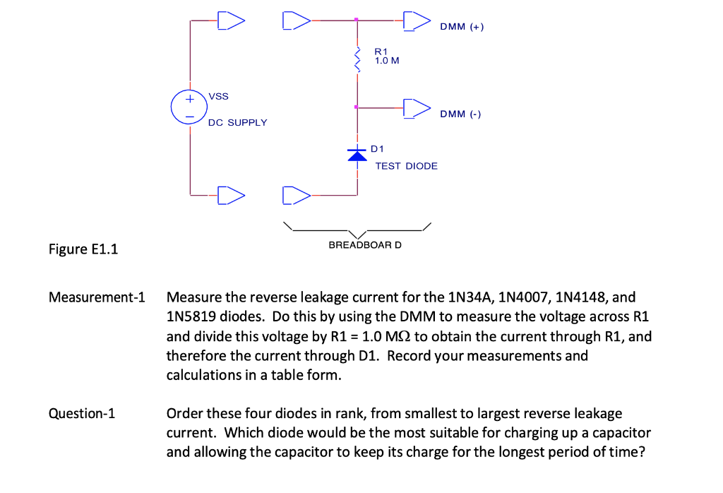 Solved Calculate reverse leakage current for the 1N34A,