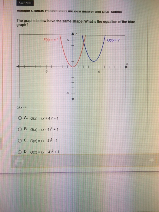 Solved The graphs below have the same shape. What is the | Chegg.com