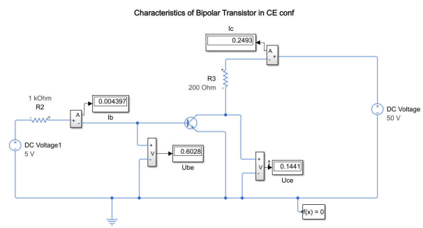 Transistor amplifier - part 1 1. Scope Determine | Chegg.com