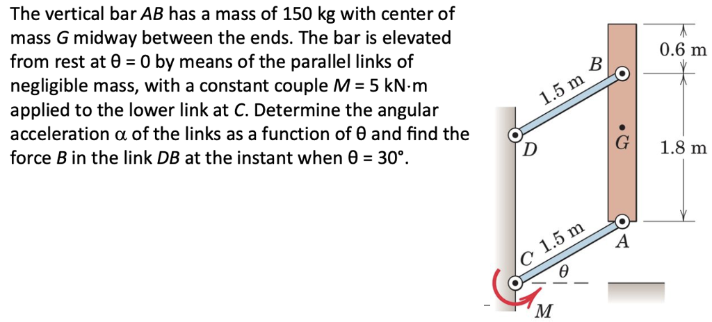 The vertical bar \( A B \) has a mass of \( 150 \mathrm{~kg} \) with center of mass \( G \) midway between the ends. The bar 