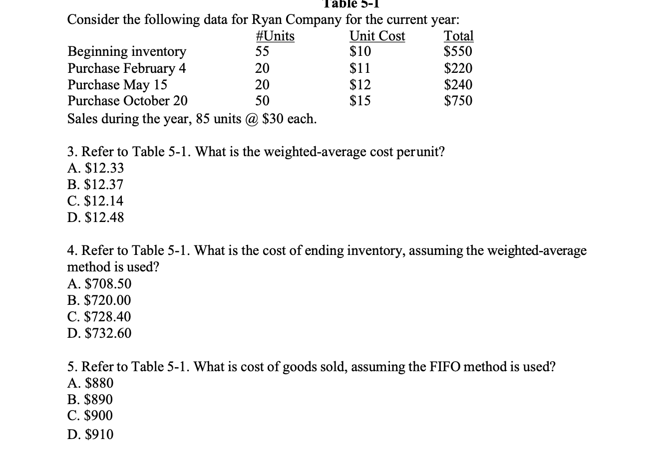 Solved Table 5-1 Consider the following data for Ryan | Chegg.com