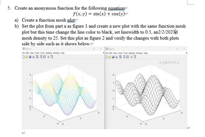 Solved 5. Create An Anonymous Function For The Following | Chegg.com