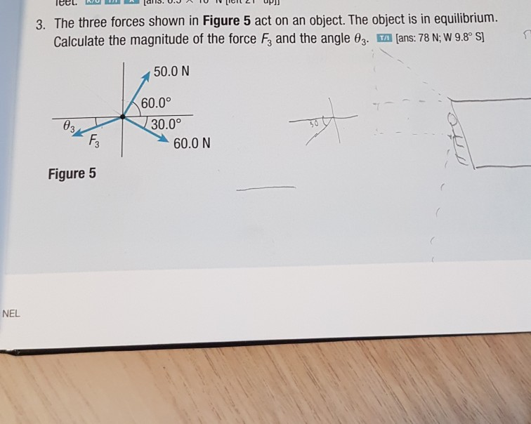 Solved eel 3. The three forces shown in Figure 5 act on an | Chegg.com