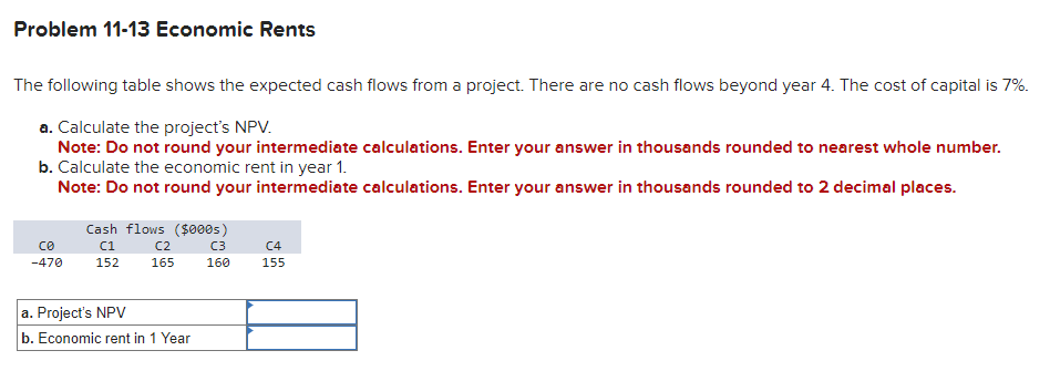 Solved Problem 11-13 Economic Rents The following table | Chegg.com