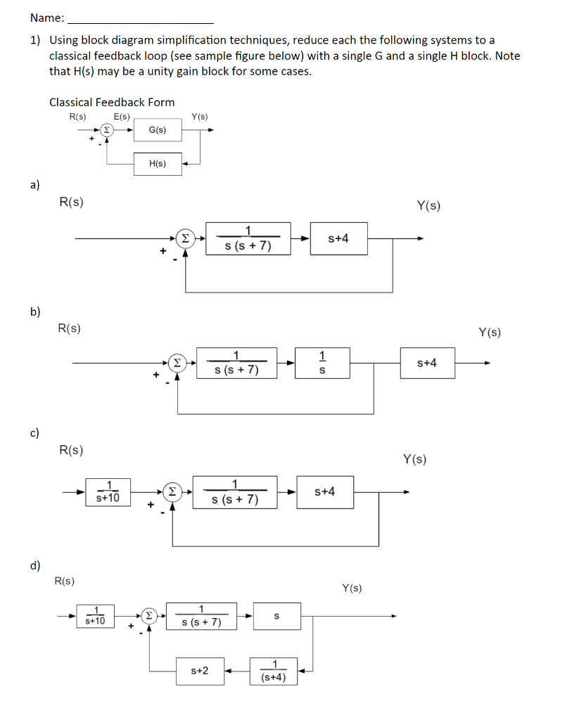 Solved Name: 1) Using block diagram simplification | Chegg.com