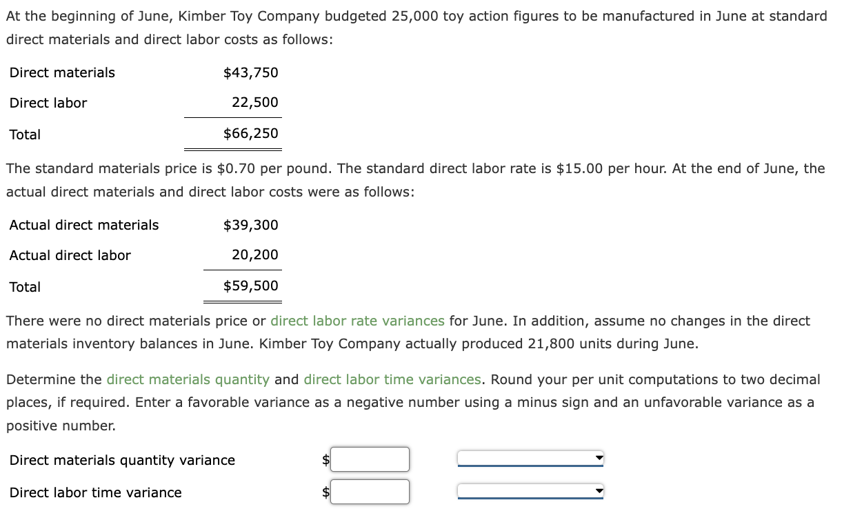 Solved At The Beginning Of June, Kimber Toy Company Budgeted 