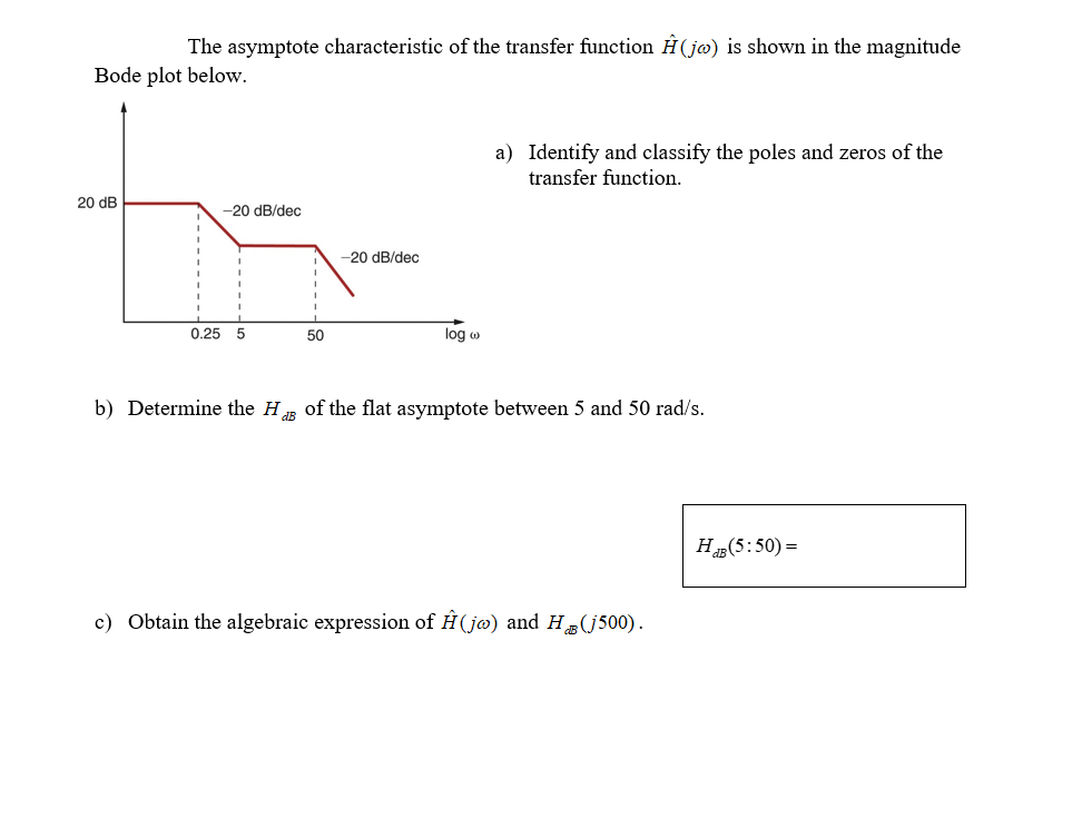 Solved The asymptote characteristic of the transfer function | Chegg.com