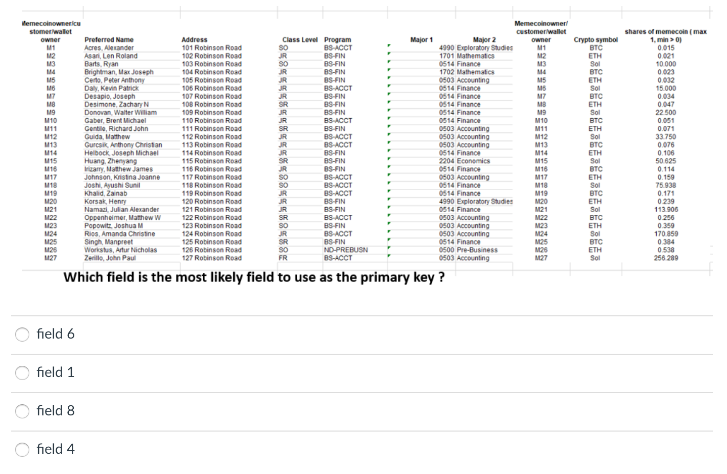 solved-which-field-is-the-most-likely-field-to-use-as-the-chegg