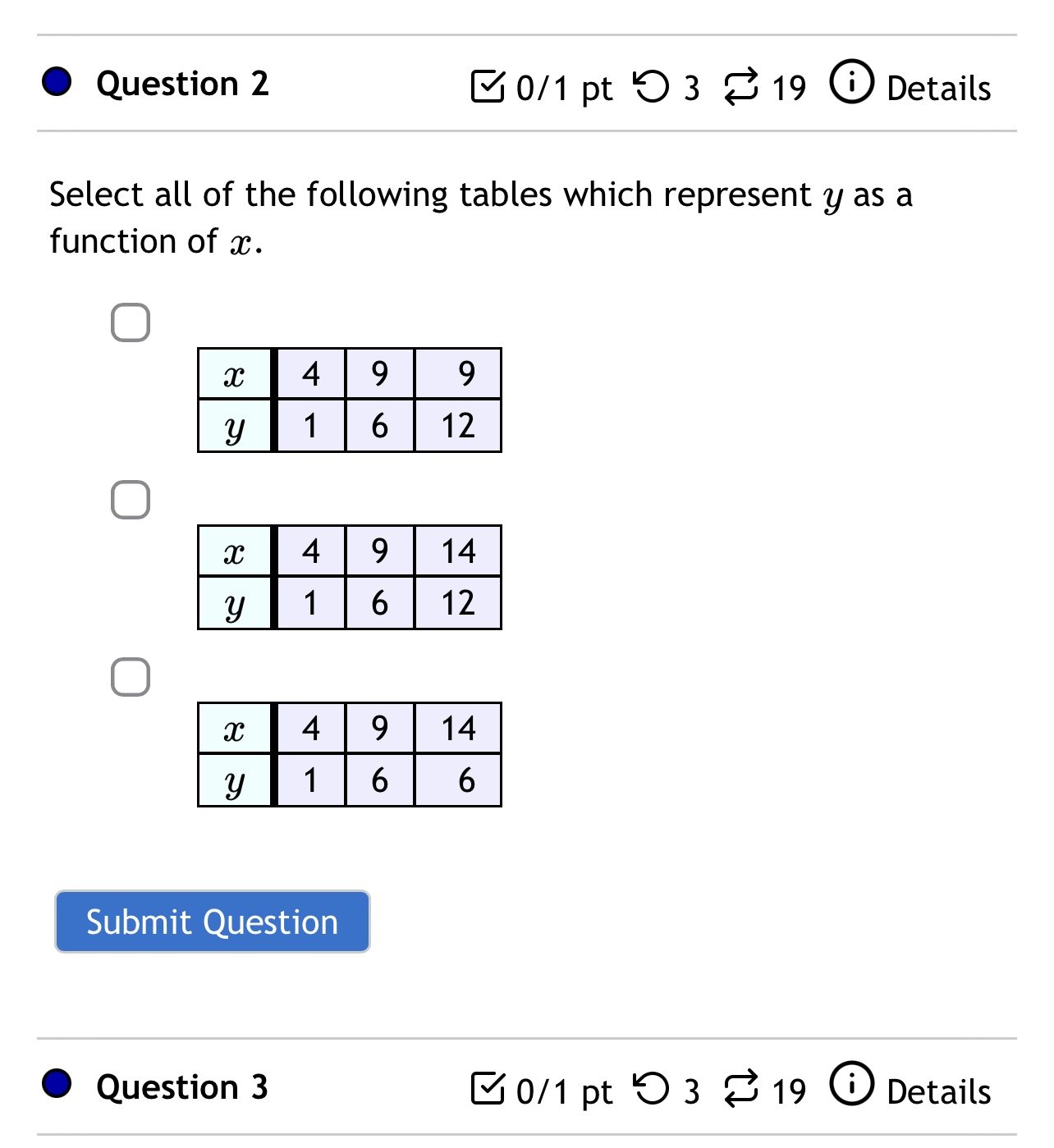 Solved Select All Of The Following Tables Which Represent Y | Chegg.com