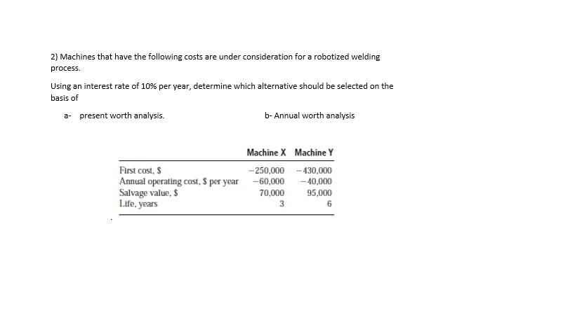 Solved SOLVE USING EXCEL SHEET AND SHOW THE EXCEL SHEET, ANY | Chegg.com