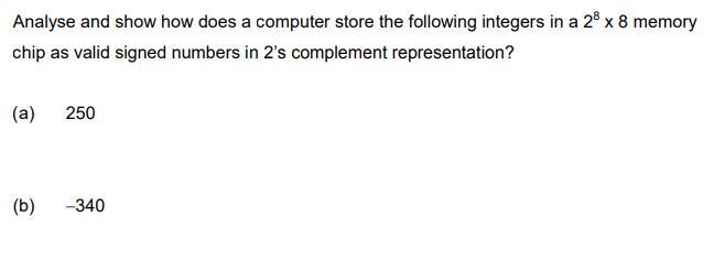 Solved Analyse and show how does a computer store the | Chegg.com