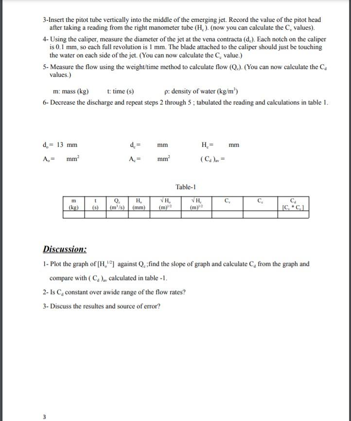 Solved Flow Through an Orifice Objectives: - 1- To determine | Chegg.com