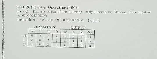 EXERCISES 4A (Operating FSMS) Ex 4A1: Find the output of the following fealy Finite Staic Machine if the input is WOOLOOMOOLO