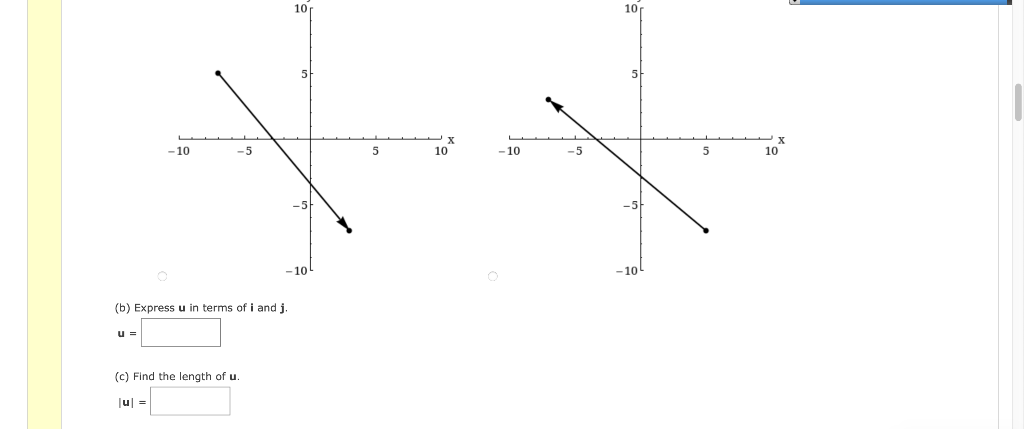 Solved Let u be the vector with the initial point P( 5,-7) | Chegg.com