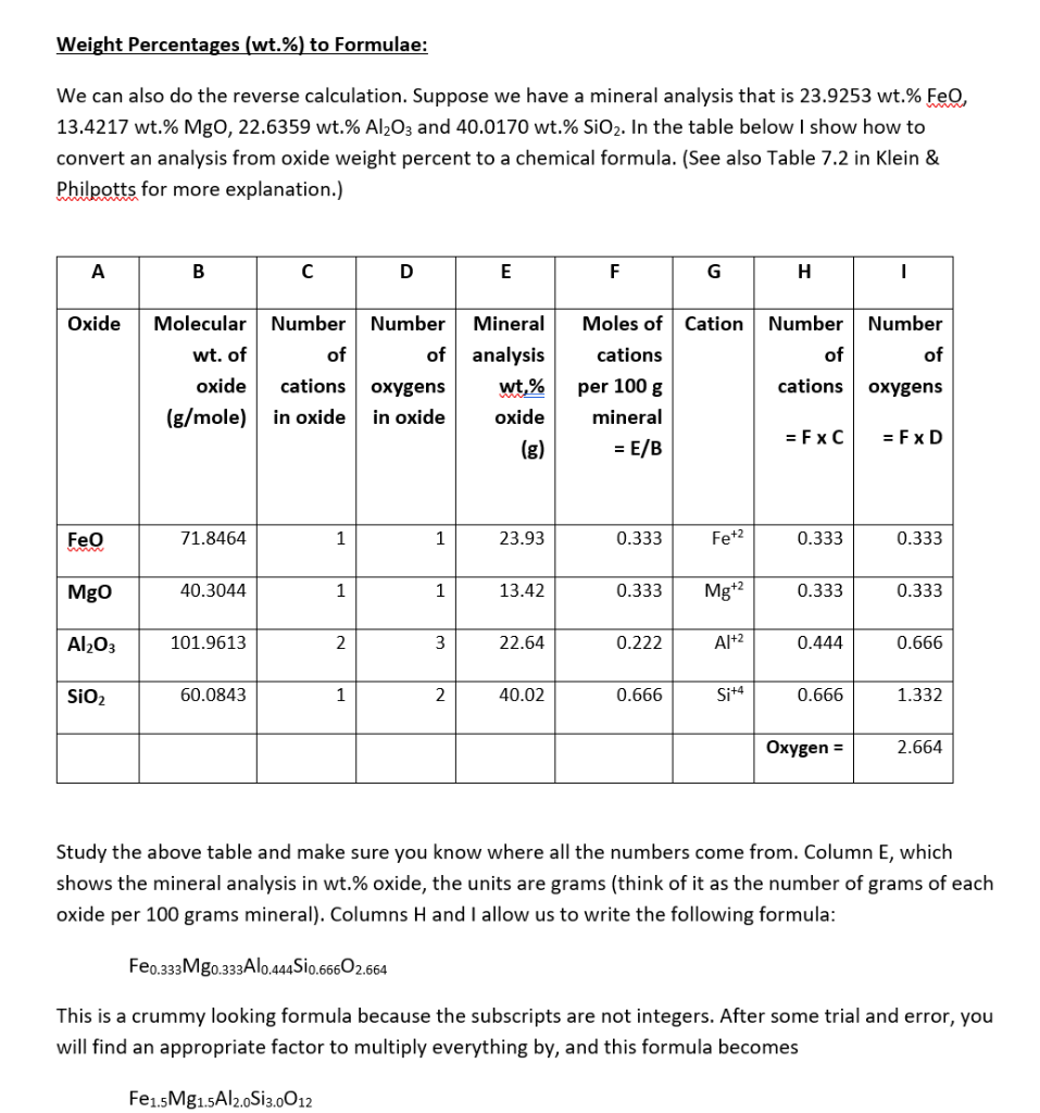 Calculating Weight Percent Oxides from Mineral