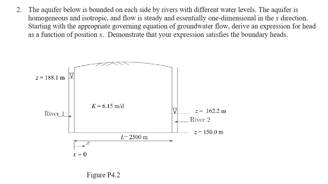 Solved The aquifer below is bounded on each side by rivers | Chegg.com