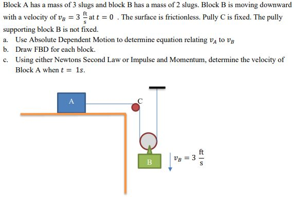 Solved Block A has a mass of 3 slugs and block B has a mass | Chegg.com