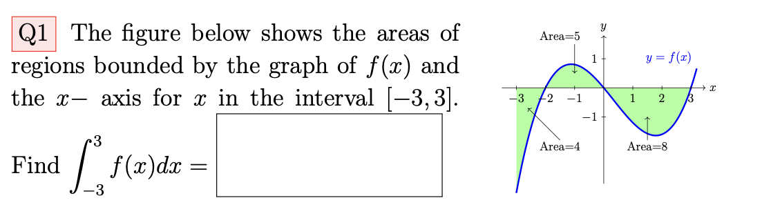 Solved Q1 The figure below shows the areas of regions | Chegg.com