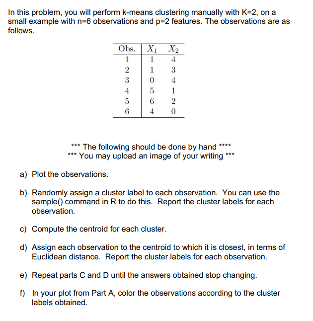 Solved In this problem, you will perform k-means clustering | Chegg.com
