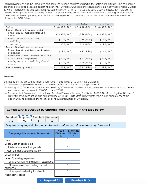 Solved Franklin Manufacturing Co. produces and sells | Chegg.com