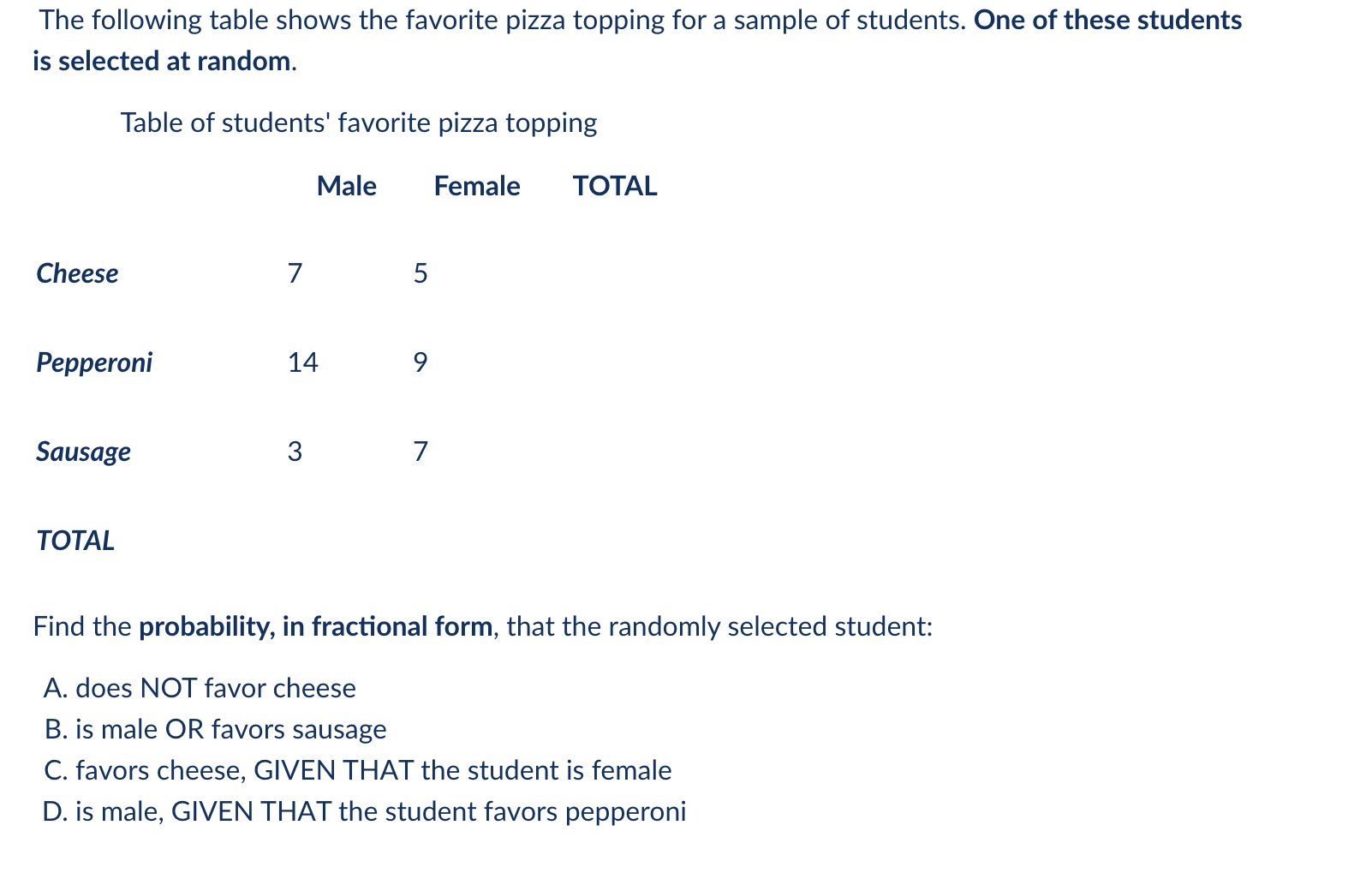 Solved The following table shows the favorite pizza topping | Chegg.com