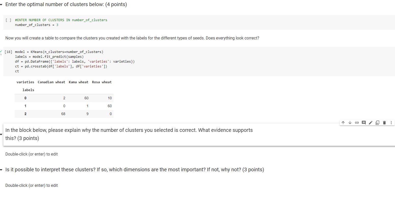 Enter the optimal number of clusters below: (4 | Chegg.com