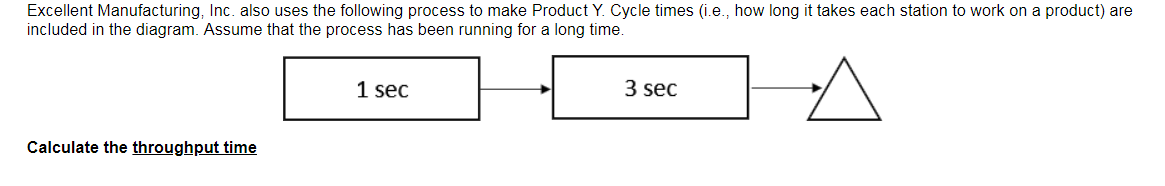 Solved Excellent Manufacturing, Inc. also uses the following | Chegg.com