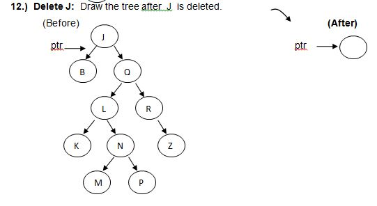 java delete jtree node - bahasa pemrogaman Images High... Solved 12.) Delete J: Draw the tree after J is deleted. | Chegg.com