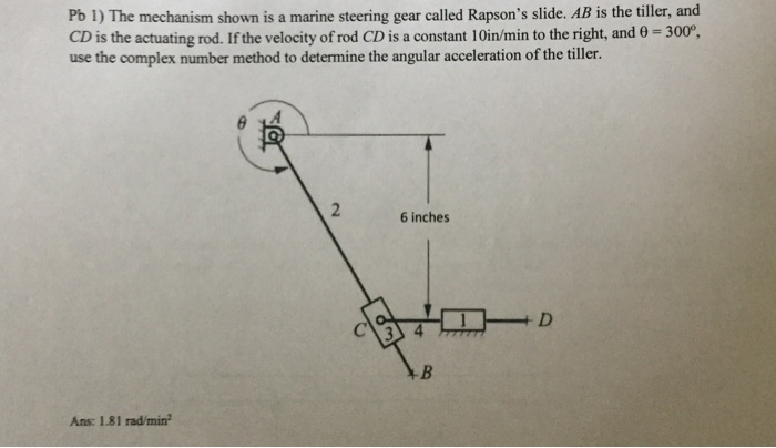 Rapson Slide Mechanism In Steering Gear