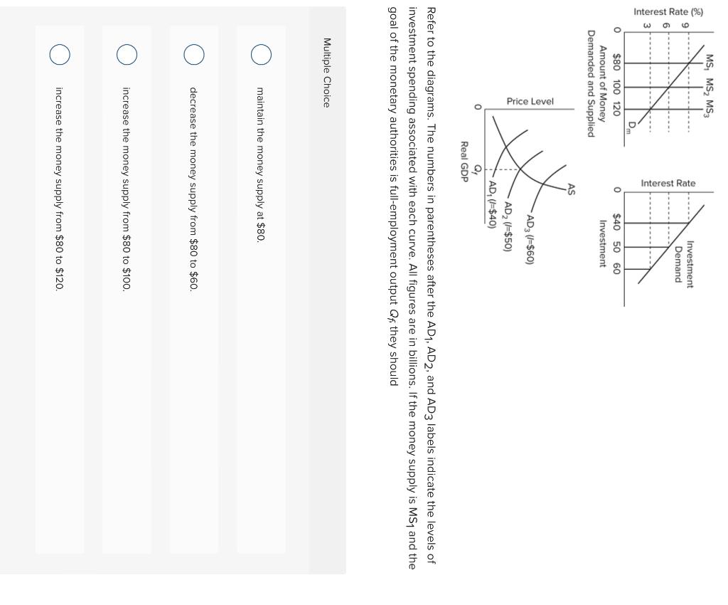 solved-refer-to-the-diagrams-the-numbers-in-parentheses-chegg