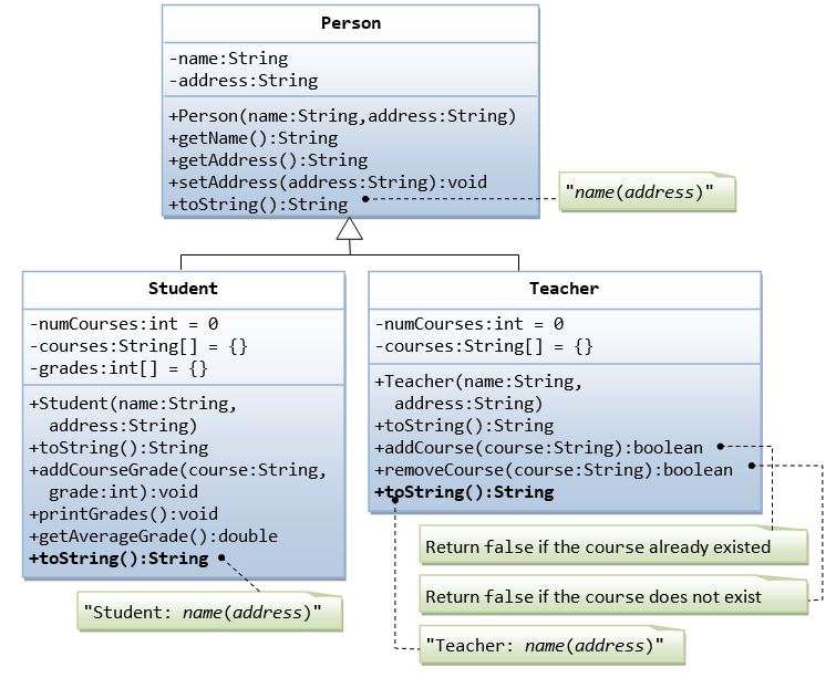 Solved Write a java code based on the following class | Chegg.com