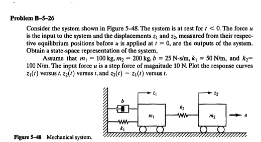 Solved Problem B-5-26 Consider The System Shown In Figure | Chegg.com